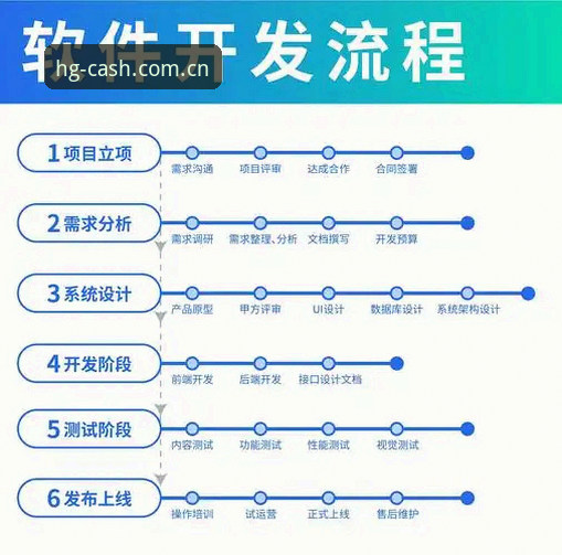 皇冠现金官网网站登录品牌首页实操教程：从实时比分到手机端切换的全流程记录